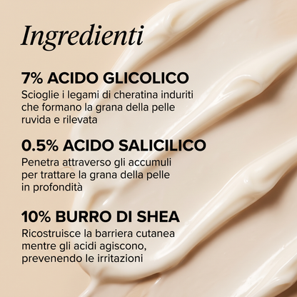 Stick corpo levigante e uniformante al glicolico
