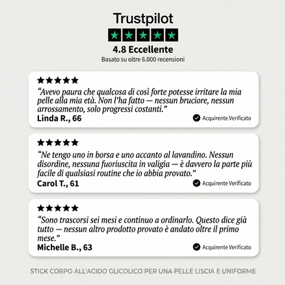 Stick corpo levigante e uniformante al glicolico