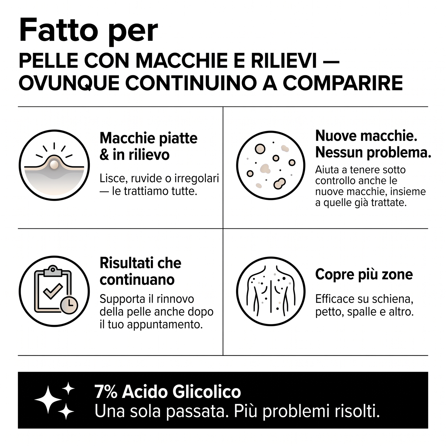 Stick corpo levigante e uniformante al glicolico