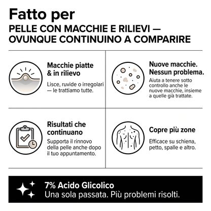 Stick corpo levigante e uniformante al glicolico