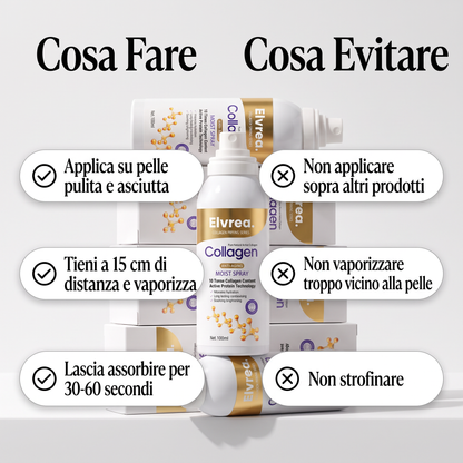 Spray rassodante al collagene