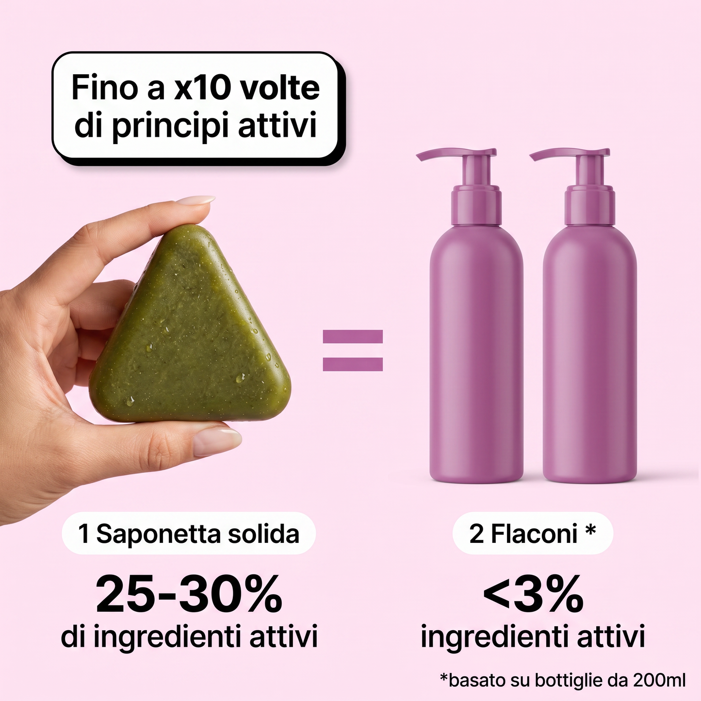 Shampoo Solido Rivitalizzante
