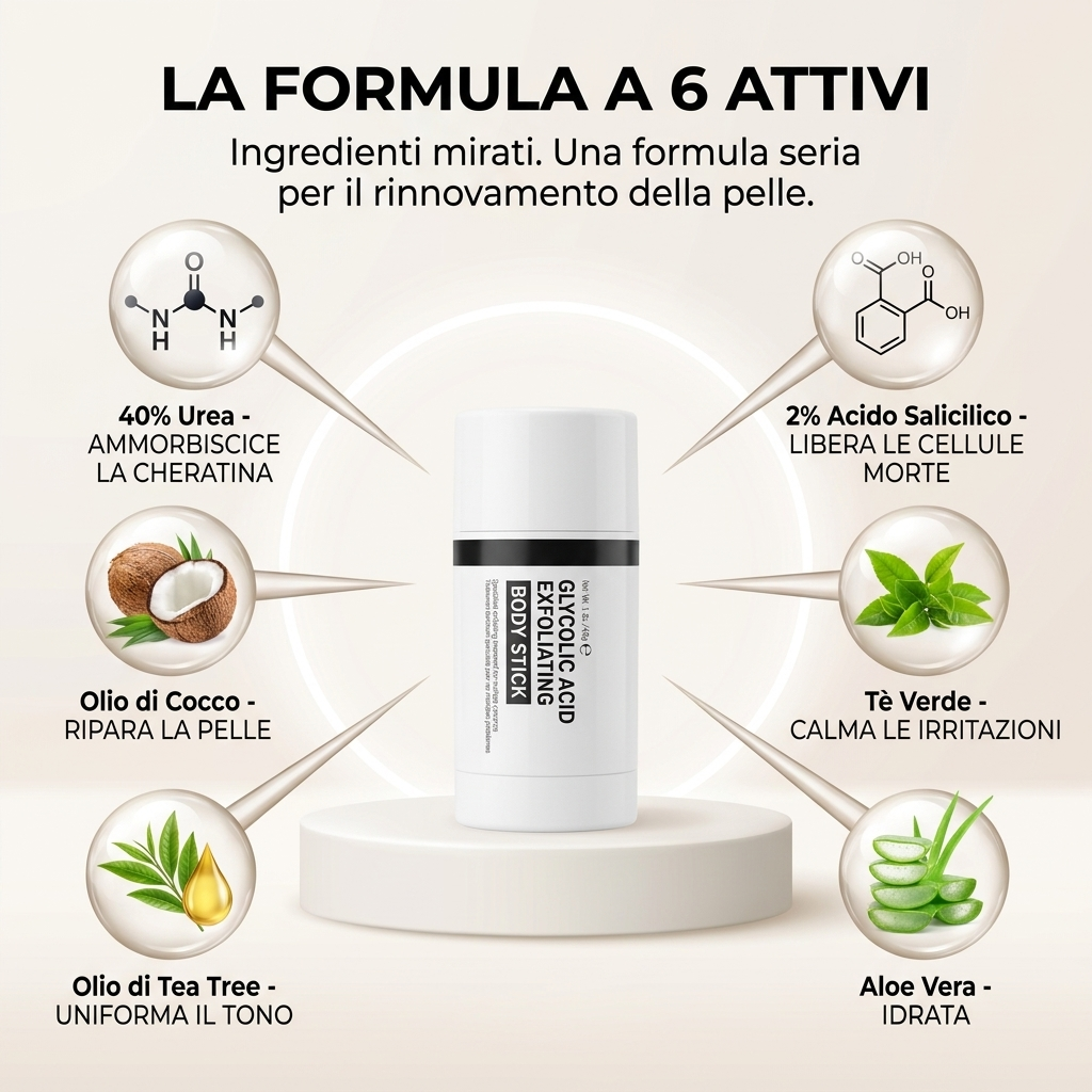 Stick Levigante & Esfoliante all'Acido Glicolico
