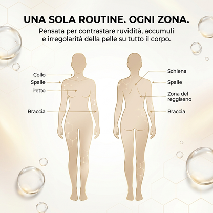 Stick Levigante & Esfoliante all'Acido Glicolico