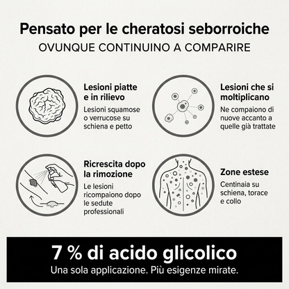 Stick Levigante & Esfoliante all'Acido Glicolico