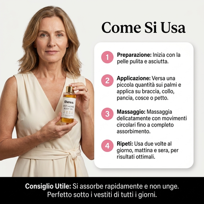 OLIO CORPO ANTI-ETÀ