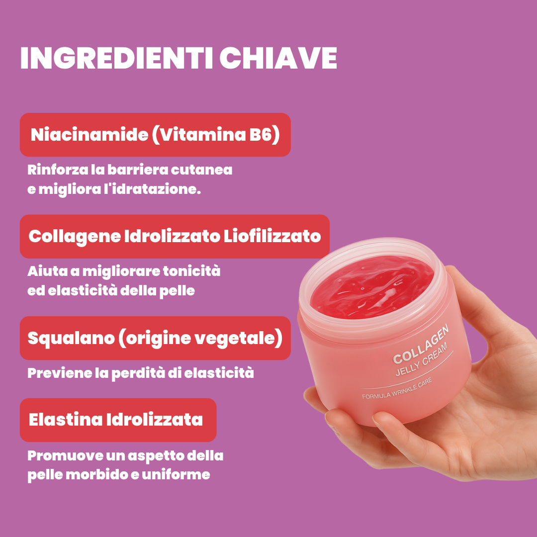 Gel al Collagene Idrolizzato