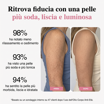 OLIO CORPO ANTI-AGE