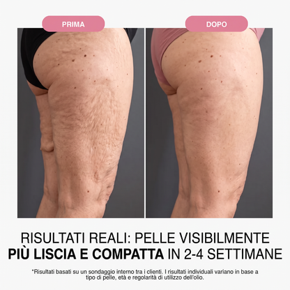 OLIO CORPO ANTI-AGE
